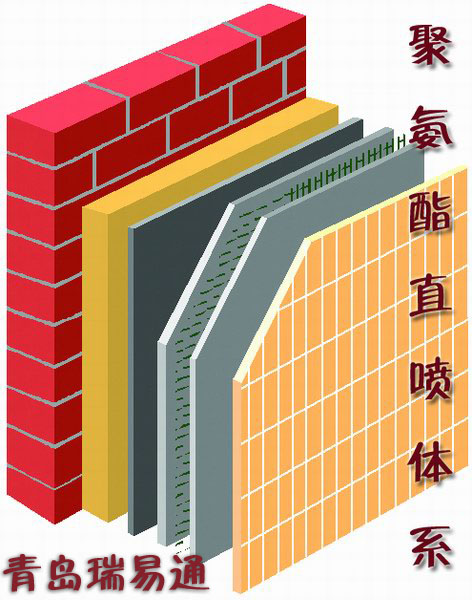 聚氨酯保温裸墙直喷施工工艺及施工服务