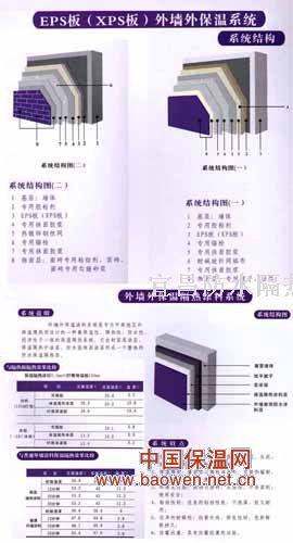 供应宜昌恩施建筑内外墙保温隔热材料