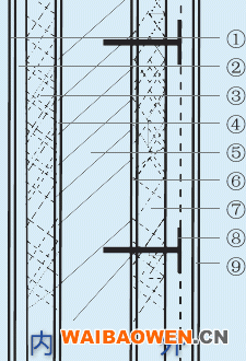 瓷砖饰面玻化微珠外墙内外组合保温系统结构