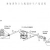 大型石头生产线|砂石生产线价格