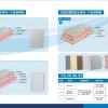 防火性能A级或B1级酚醛保温节能复合装饰板