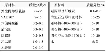     表1 基本配方  