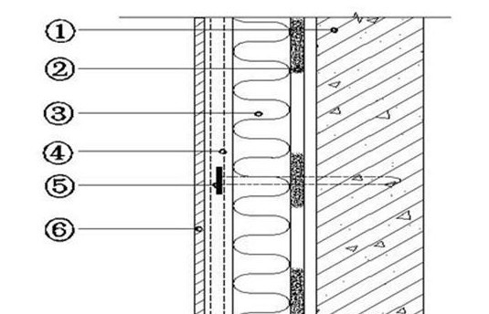 STP超薄真空保温板外墙外保温系统构造图