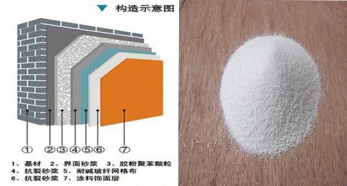 4.玻化微珠无机保温砂浆